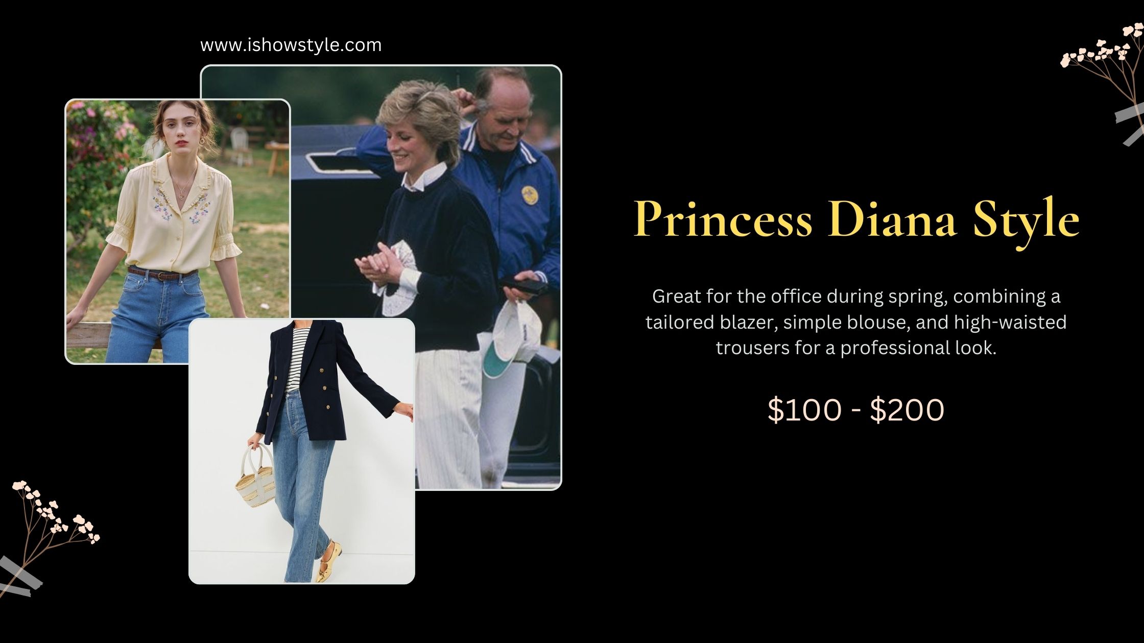 Princess Diana fashion 