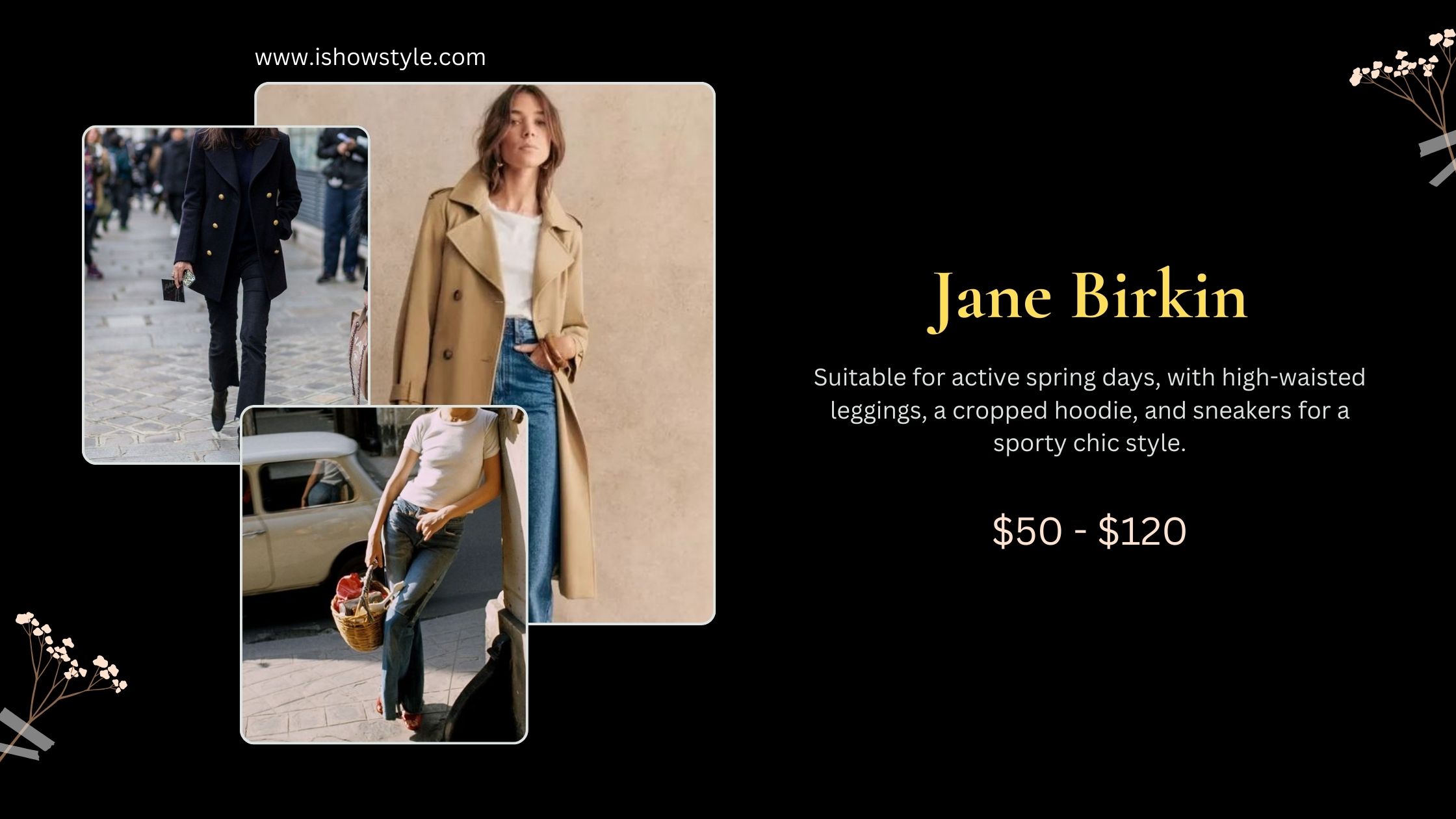 Jane Birkin: Effortless French girl style.