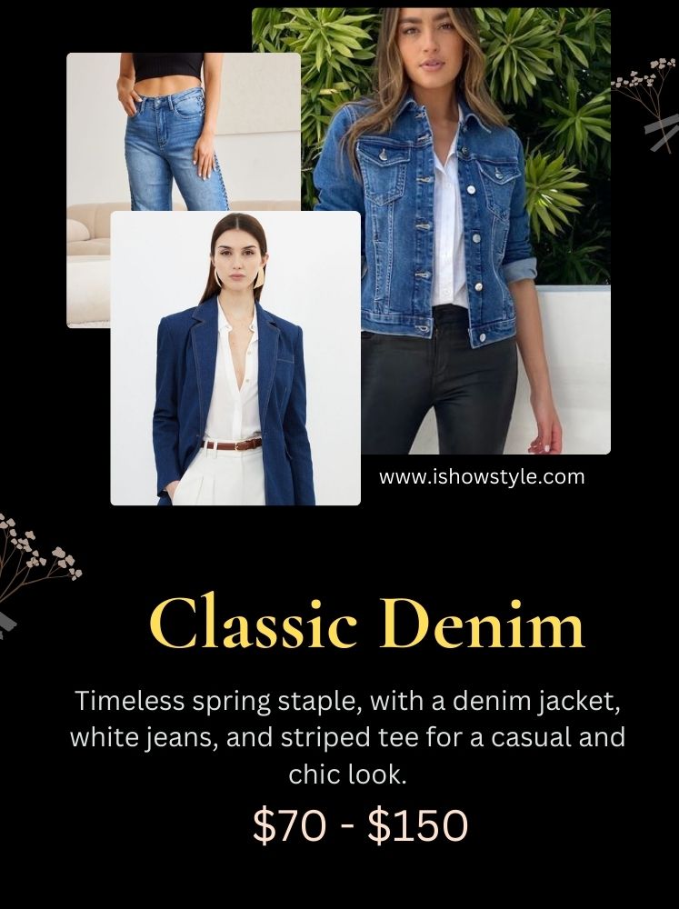 Classic Denim outfit ideas by ishow style